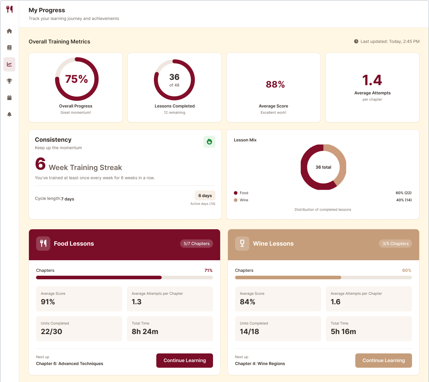 Mobile employee lesson flow for short daily menu training practice